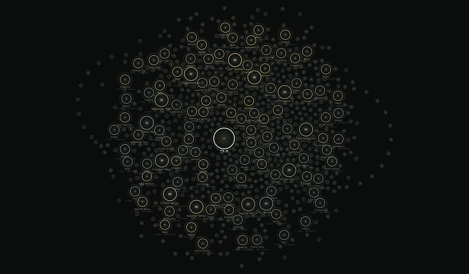 {{ t.graphShotAlt }}