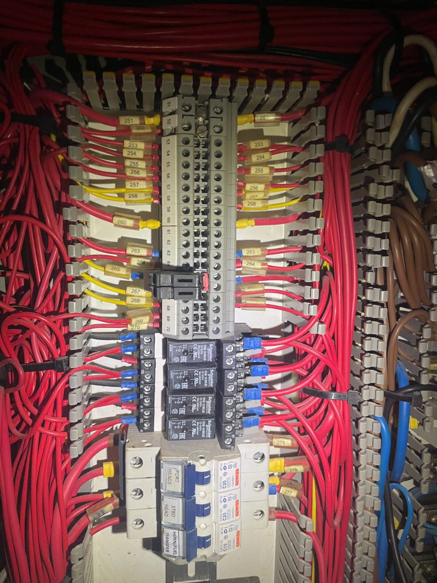 Electrical panel wired and labelled